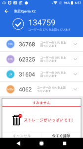 Xperia XZのAntutuスコア